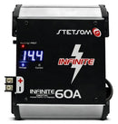 STETSOM 60A Power Supply and Battery Charger